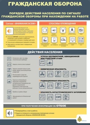 ������� �������� ��������� �� ������� ����������� �������