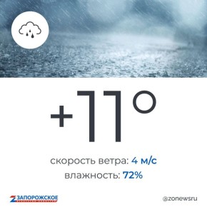 ��������� ������ ����� � ����������� ������� � �����