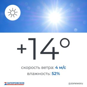 ��������� ������ ����� � ����������� ������� � �������