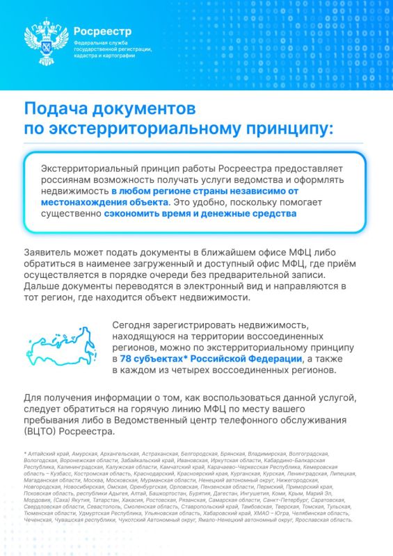 Важная информация для жителей Донецкой и Луганской народных республик, Запорожской и Херсонской областей: до 1 июля 2026 года гражданам России необходимо подать в Росреестр документы для регистрации прав на объекты... Важная информация для жителей Донецкой и Луганской народных республик, Запорожской и Херсонской областей: до 1 июля 2026 года гражданам России необходимо подать в Росреестр документы для регистрации прав на объекты...
