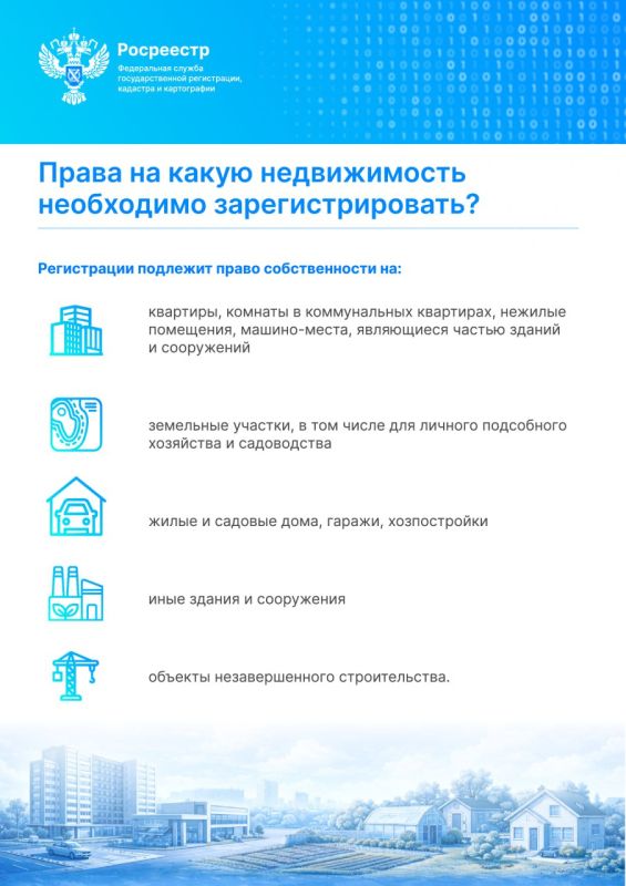 Важная информация для жителей Донецкой и Луганской народных республик, Запорожской и Херсонской областей: до 1 июля 2026 года гражданам России необходимо подать в Росреестр документы для регистрации прав на объекты... Важная информация для жителей Донецкой и Луганской народных республик, Запорожской и Херсонской областей: до 1 июля 2026 года гражданам России необходимо подать в Росреестр документы для регистрации прав на объекты...