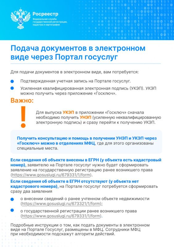 Важная информация для жителей Донецкой и Луганской народных республик, Запорожской и Херсонской областей: до 1 июля 2026 года гражданам России необходимо подать в Росреестр документы для регистрации прав на объекты... Важная информация для жителей Донецкой и Луганской народных республик, Запорожской и Херсонской областей: до 1 июля 2026 года гражданам России необходимо подать в Росреестр документы для регистрации прав на объекты...