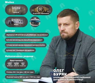 ���� �������� �����. ���������� ����� ������� "���� ����������� ������" � ��������� ������� ������������ �������� ������������ � ����� � ����� ����������� ������������������� ����� ������