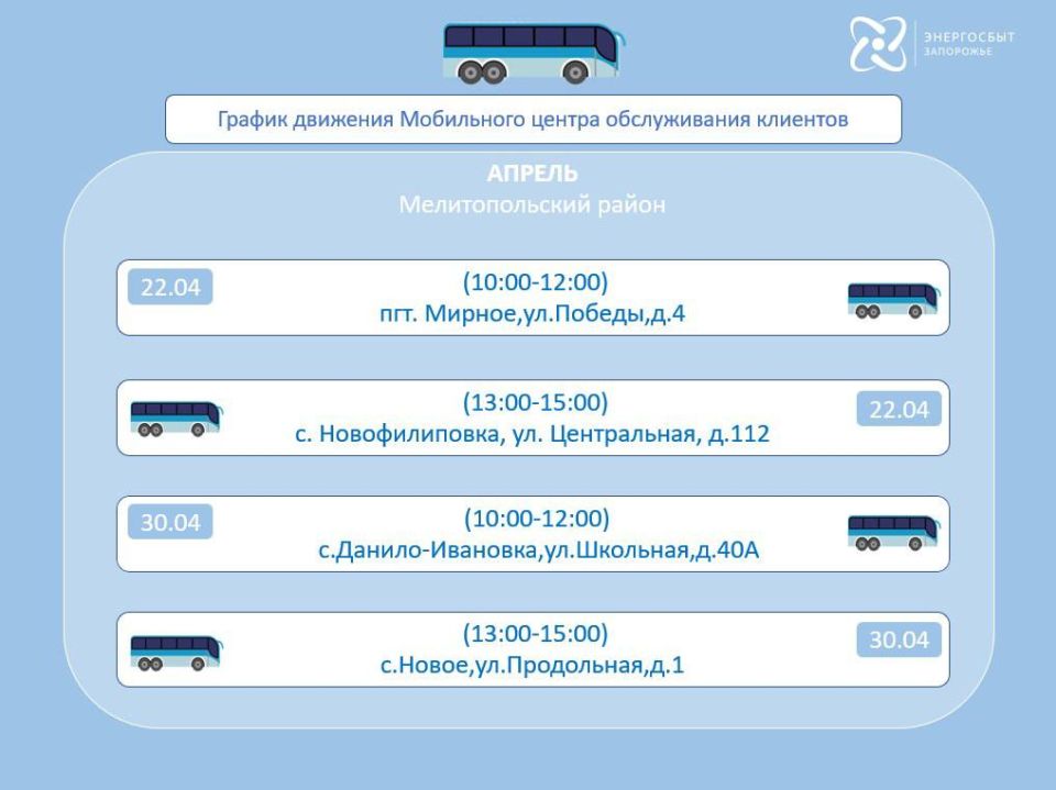 ������ ������ ���������� ����� ����������� ��������� �� ������ 2026 ����
