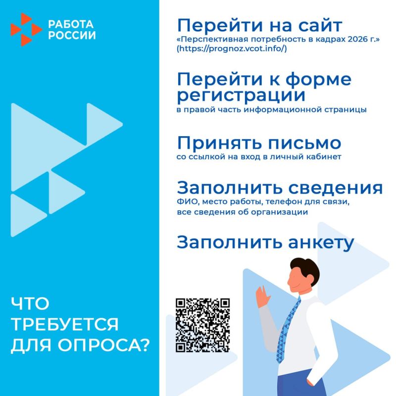 Всероссийский опрос работодателей: формируем будущее рынка труда! Всероссийский опрос работодателей: формируем будущее рынка труда!