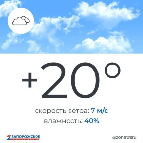 ���������� ���������� ����� � ����������� ������� � �����������