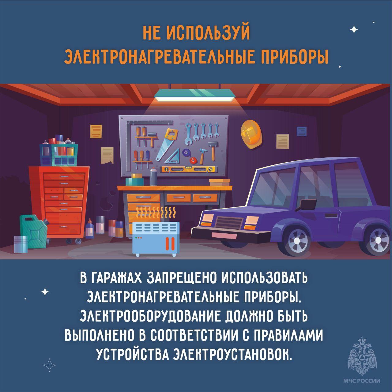 Пожарная безопасность в гараже