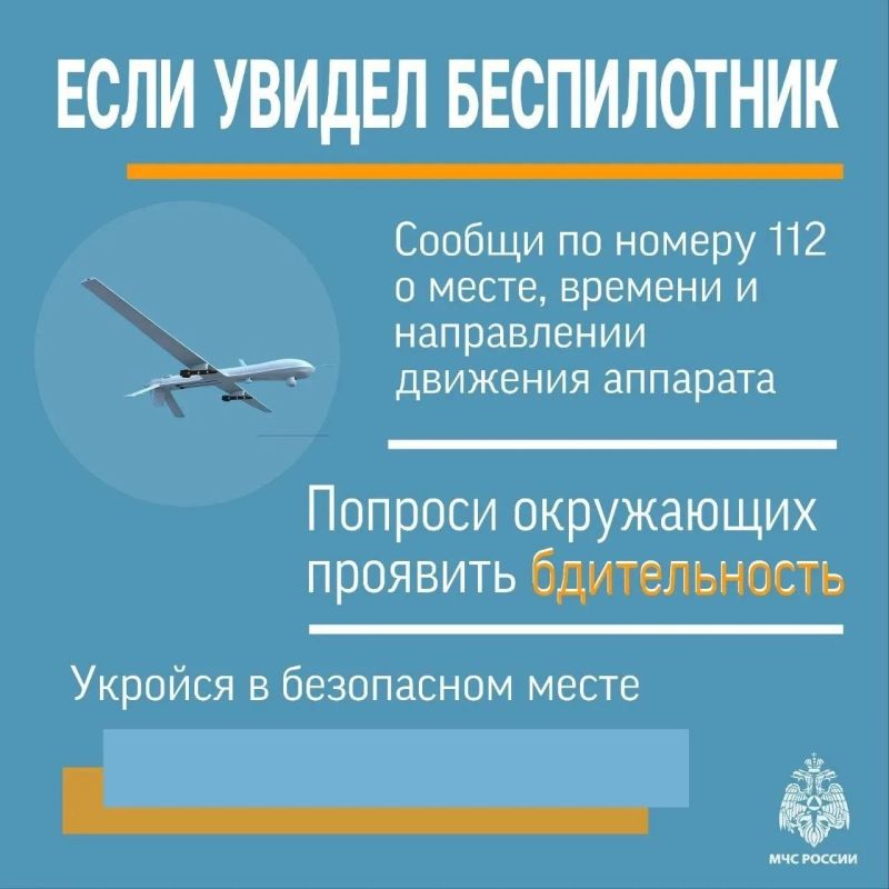 Алгоритм действий при обнаружении БПЛА Алгоритм действий при обнаружении БПЛА