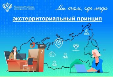 ��������� ����������� �������: ������������������ ������� ������ ���������� �������� ����������� �� ���� �������� ������