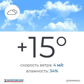 ���������� ���������� ����� � ����������� ������� � �����������
