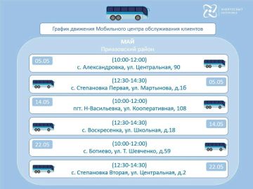 ������ ������ �� ��� 2026 ���������� ����� ����������� ���������