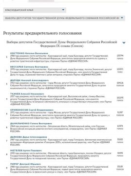 Александр Малькевич: Отличные новости для Запорожской области и всей нашей страны!