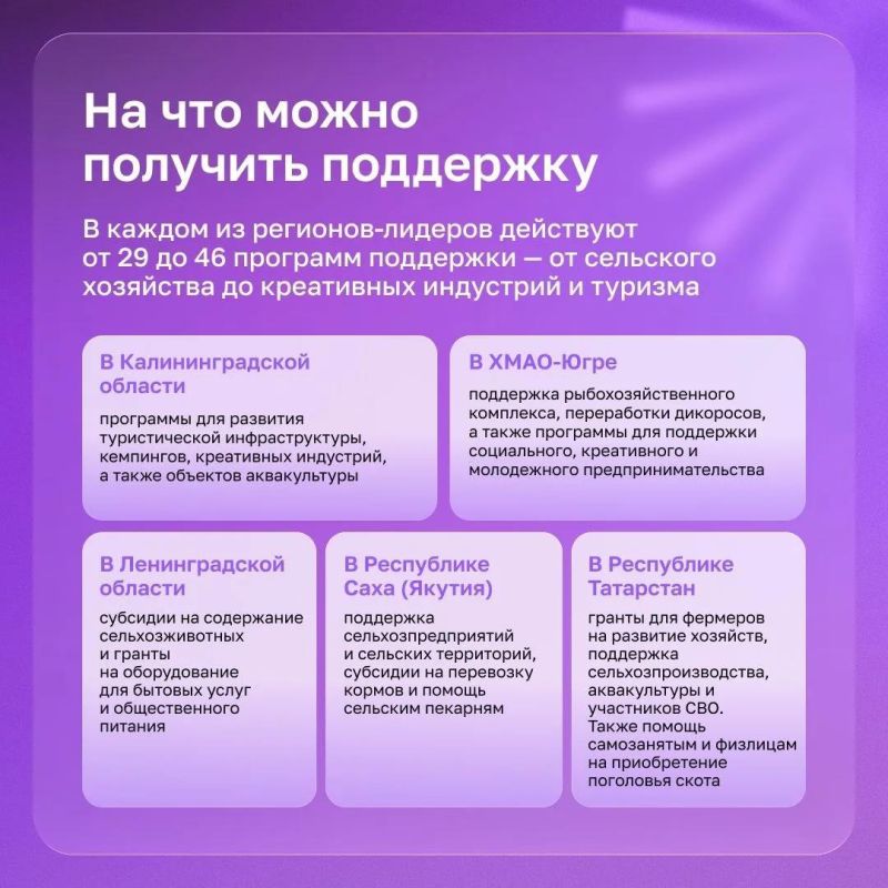 Как бизнесу получить субсидию или грант Как бизнесу получить субсидию или грант