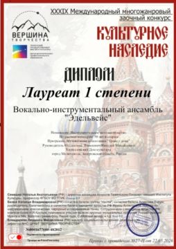 24.06.2026 Кирилловский Дом культуры Вокально-инструментальный ансамбль «Эдельвейс» руководитель Ванькевич Николай Михайлович и ансамбль цыганской песни и танца «Алмаз» руководитель Ванькевич Алла Викторовна приняли участие...