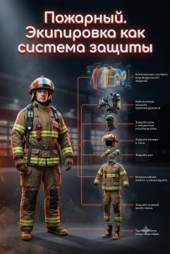 Профессия пожарного – одна из самых ответственных и важных
