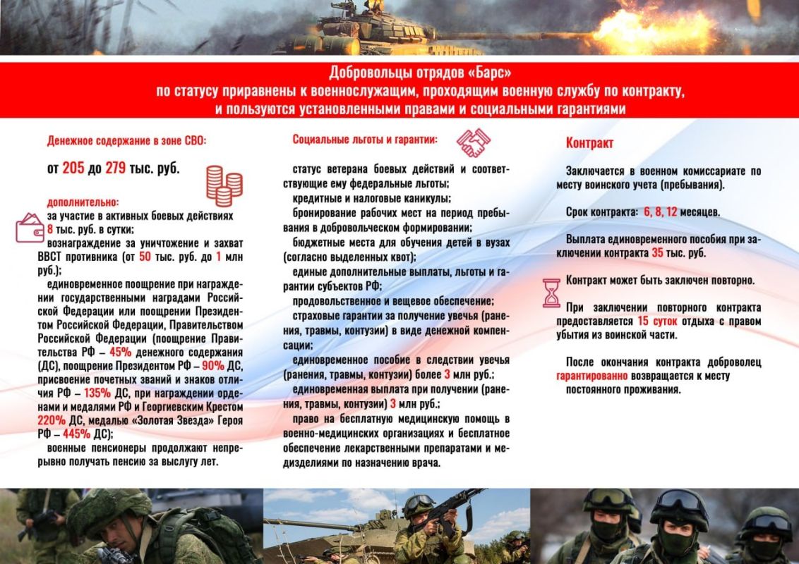 Министерство обороны РФ проводит набор в добровольческие отряды «Барс» Министерство обороны РФ проводит набор в добровольческие отряды «Барс»