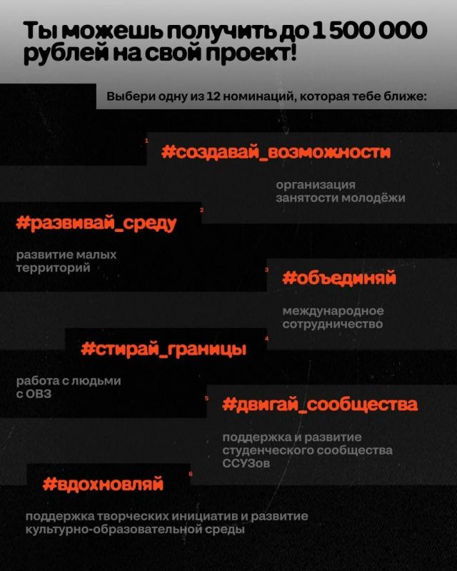 Приём заявок на конкурс Росмолодёжь.Гранты для участников КАРДО уже идёт полным ходом Приём заявок на конкурс Росмолодёжь.Гранты для участников КАРДО уже идёт полным ходом