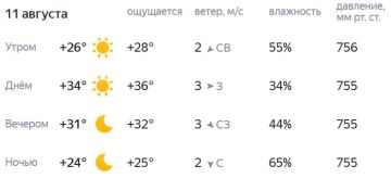 Подписывайтесь на. НОВЫЙ МЕЛИТОПОЛЬ