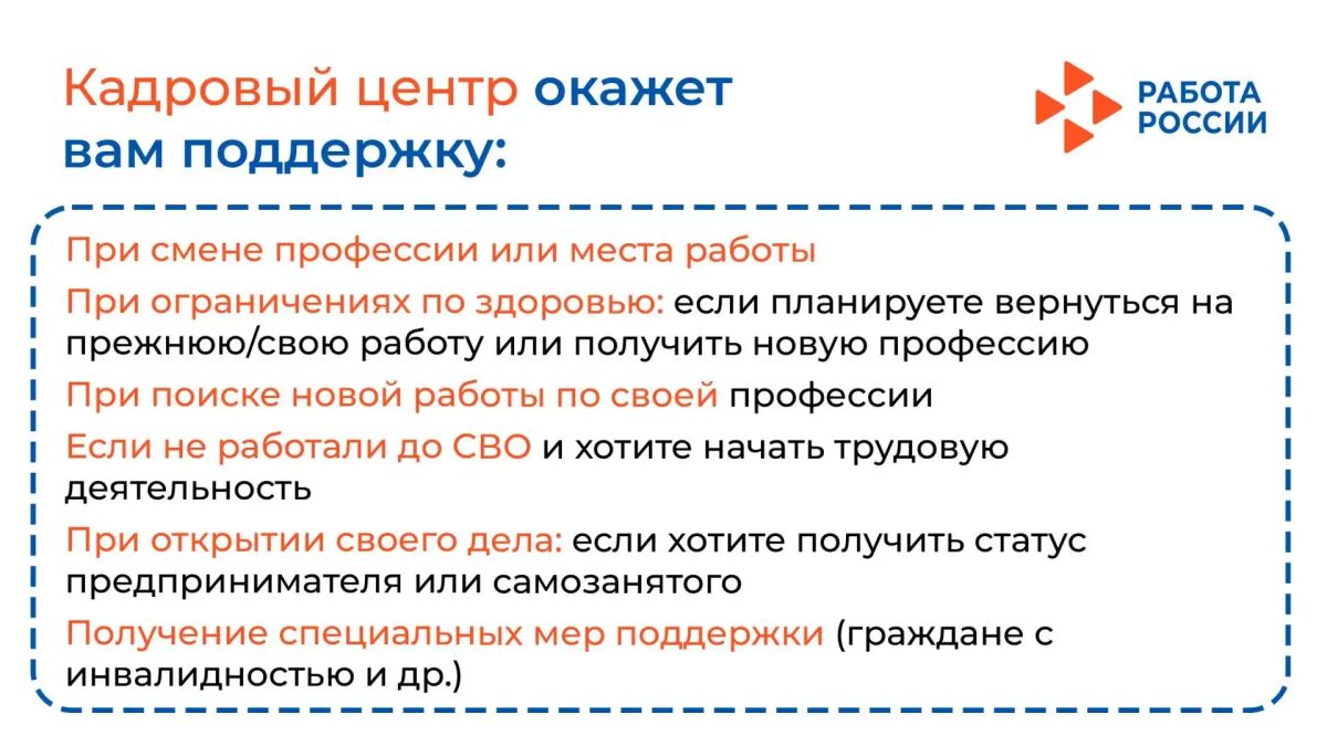 Информация о мерах государственной поддержки в сфере трудоустройства для участников СВО Информация о мерах государственной поддержки в сфере трудоустройства для участников СВО