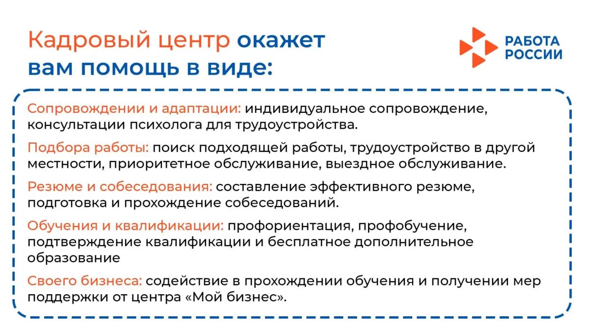Информация о мерах государственной поддержки в сфере трудоустройства для участников СВО Информация о мерах государственной поддержки в сфере трудоустройства для участников СВО