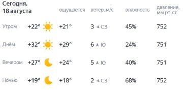 Подписывайтесь на. НОВЫЙ МЕЛИТОПОЛЬ