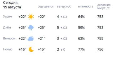 Подписывайтесь на. НОВЫЙ МЕЛИТОПОЛЬ