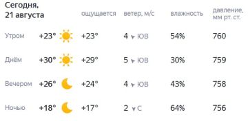 Подписывайтесь на. НОВЫЙ МЕЛИТОПОЛЬ