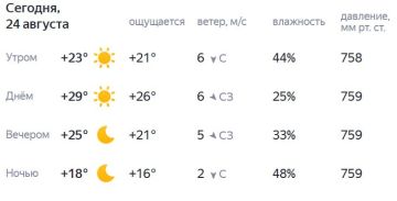 Подписывайтесь на. НОВЫЙ МЕЛИТОПОЛЬ