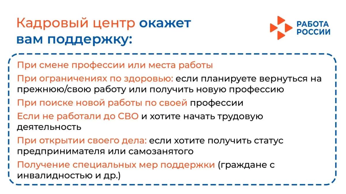 Информация о мерах государственной поддержки в сфере трудоустройства для участников СВО Информация о мерах государственной поддержки в сфере трудоустройства для участников СВО
