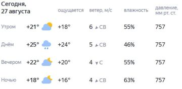Подписывайтесь на. НОВЫЙ МЕЛИТОПОЛЬ