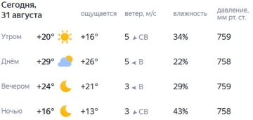 Подписывайтесь на. НОВЫЙ МЕЛИТОПОЛЬ