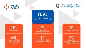 ����� ������ �������� ����� ������� ����Z����� �� ������-������ 2026 ����