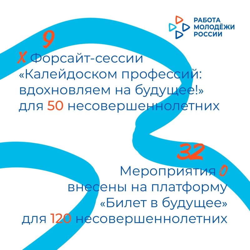 Итоги работы Кадрового центра Запорожской области по профориентации и маршрутизации молодёжи за январь-август 2026 года Итоги работы Кадрового центра Запорожской области по профориентации и маршрутизации молодёжи за январь-август 2026 года