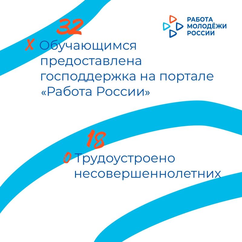 Итоги работы Кадрового центра Запорожской области по профориентации и маршрутизации молодёжи за январь-август 2026 года Итоги работы Кадрового центра Запорожской области по профориентации и маршрутизации молодёжи за январь-август 2026 года