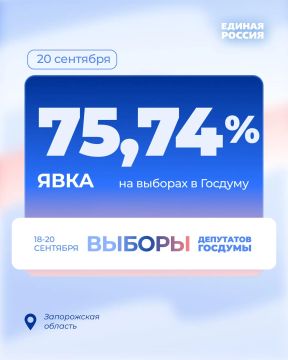 ��������� �����: ������ � ������� �������� ������� � ��� ���������