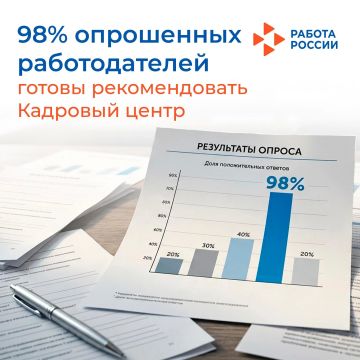 98% из числа опрошенных работодателей Запорожской области готовы рекомендовать Кадровый центр к сотрудничеству