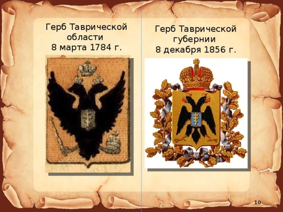 Рубрика «История Мелитопольщины» Рубрика «История Мелитопольщины»