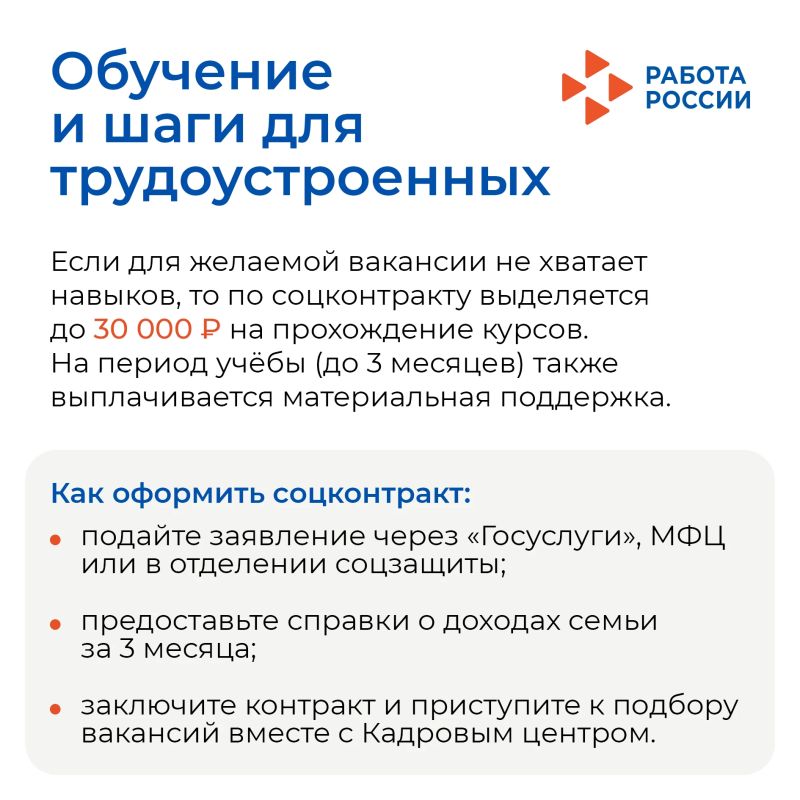 Поиск работы — это не только про резюме и собеседования Поиск работы — это не только про резюме и собеседования