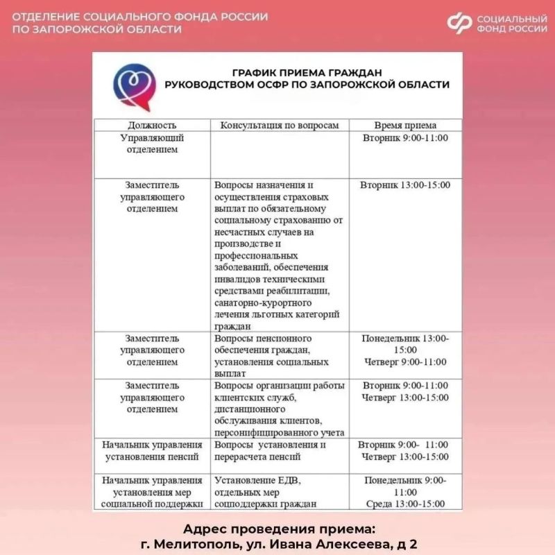 График приема руководства регионального отделения СФР граждан из Запорожской области График приема руководства регионального отделения СФР граждан из Запорожской области