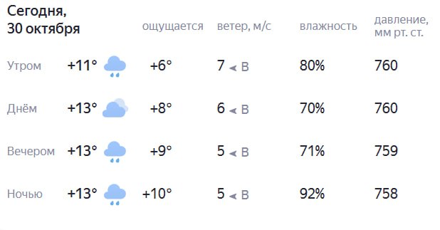 Подписывайтесь на. НОВЫЙ МЕЛИТОПОЛЬ